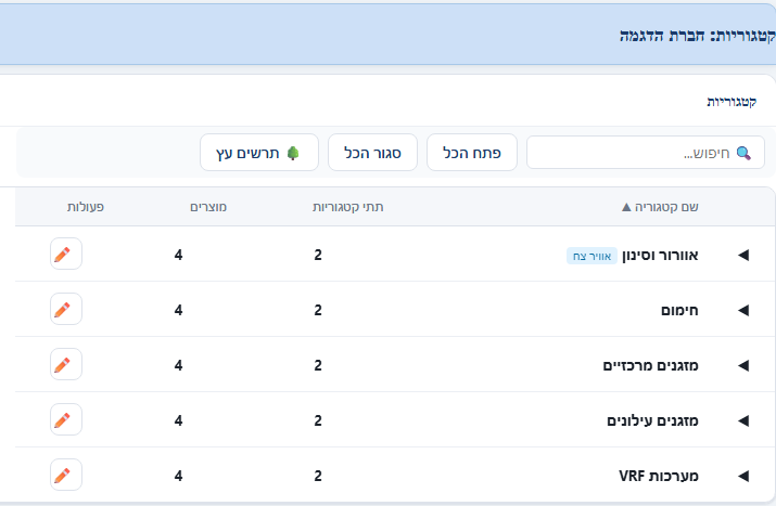ניהול קטגוריות