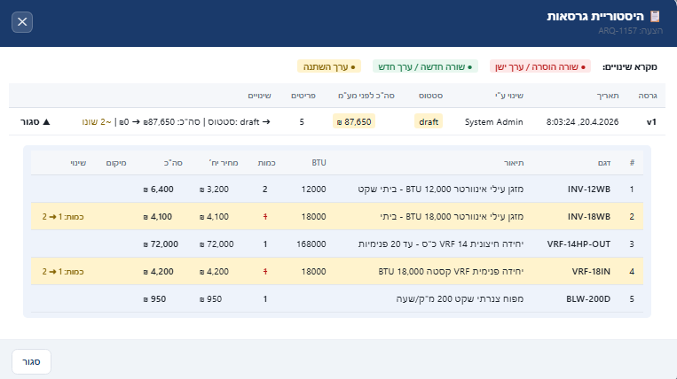 היסטוריית שינויים בהצעה